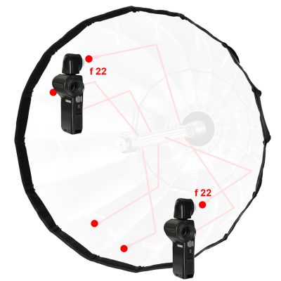 Godox P90L and AD S200 stick flash